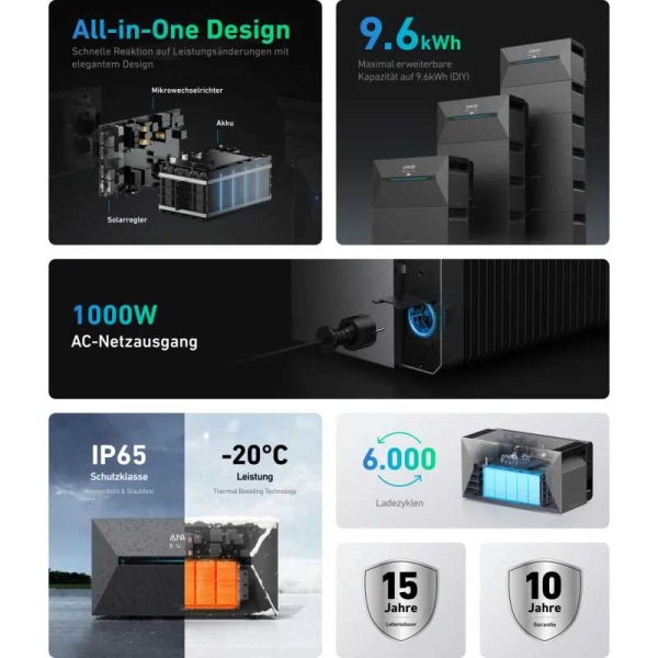 Anker Solix Solarbank 2 E1600 pro